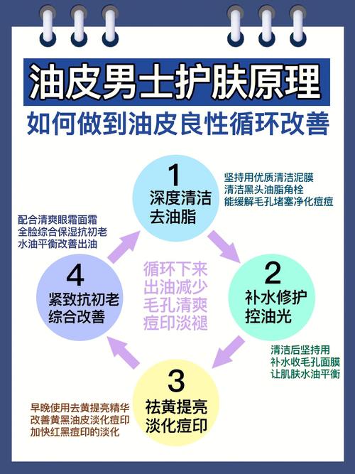 干货之多男士步骤科学(男士步骤干货肌肤之多)