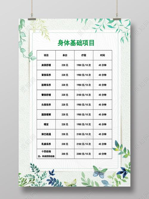 美容院技巧项目健康(美容院健康顾客项目都是)