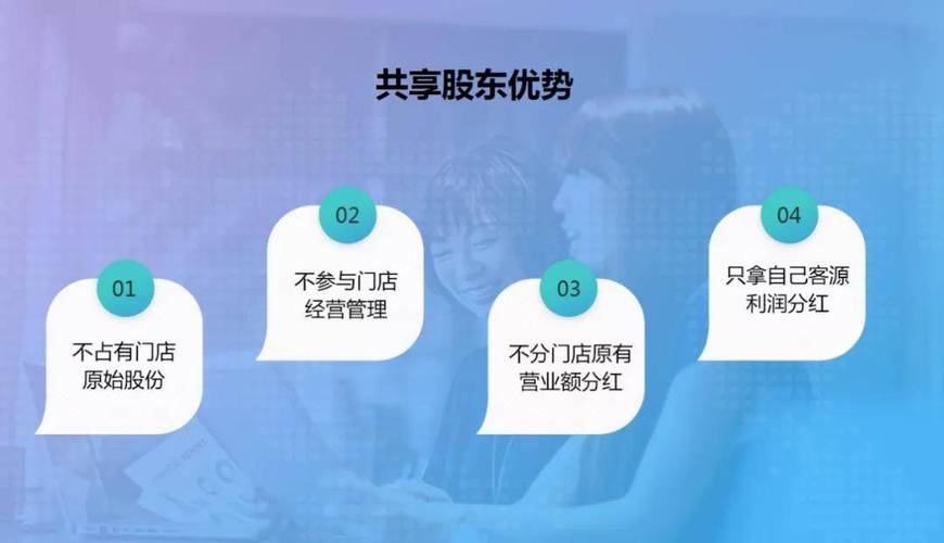 浙江美容院股东老板模式(老板美容院顾客股东块钱)