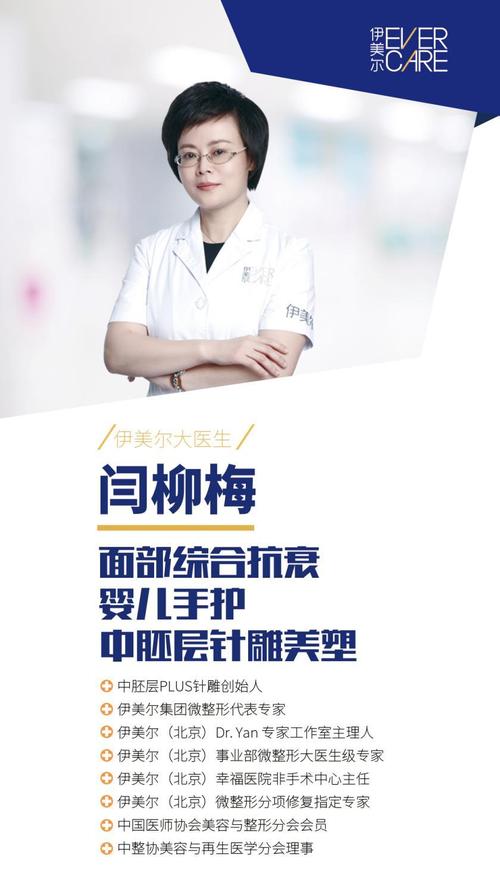 幸福起纠纷伊美尔(手术王女士消费者医疗幸福)