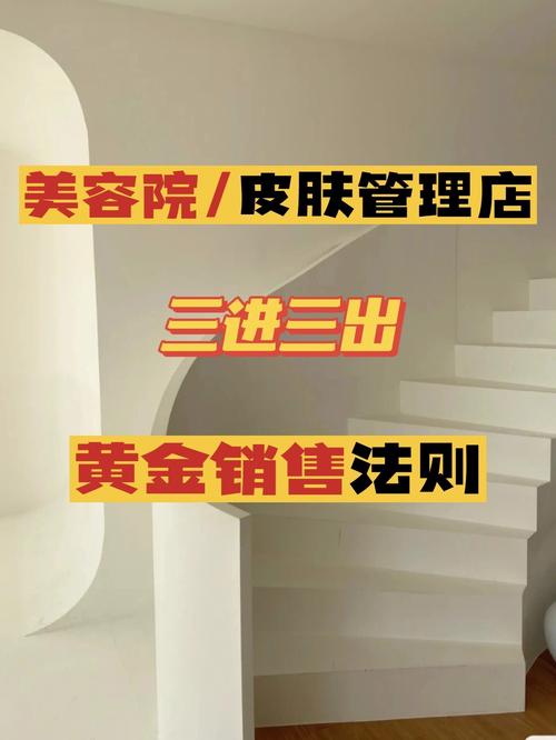 美容店社区网五部打(项目客户自己的线上流量)