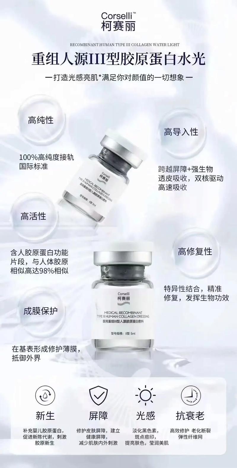 重磅革命性利器来袭原料行业(胶原蛋白屏障皮肤领域基底)