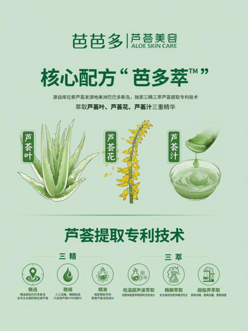 芦荟这么说品牌芭芭(芭芭芦荟品牌自己的模式)