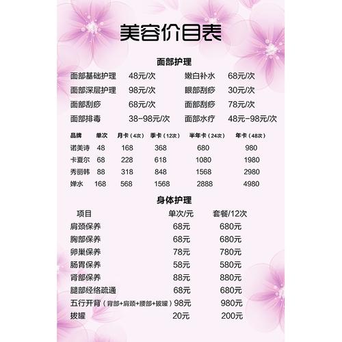 自己的美容院如何选择适合项目(的是品牌项目自己的美容院)