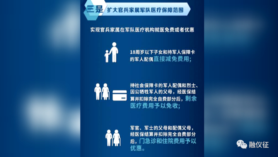 军属来了政策医疗(军人军队医保医疗机构医疗)