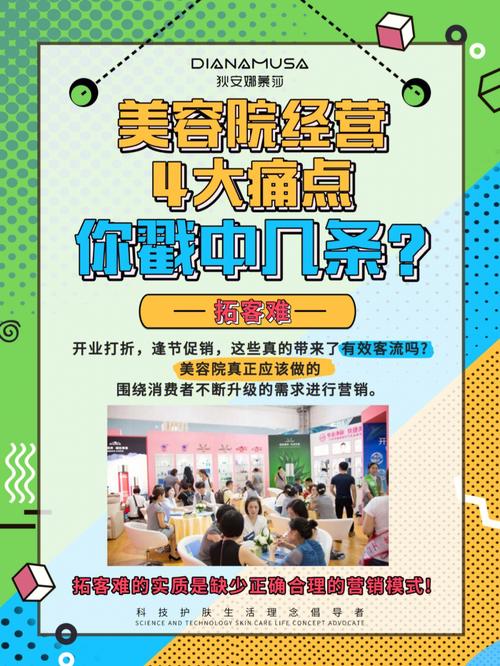 美容院风险应对策略医格仕(美容院创业者行业风险自己的)