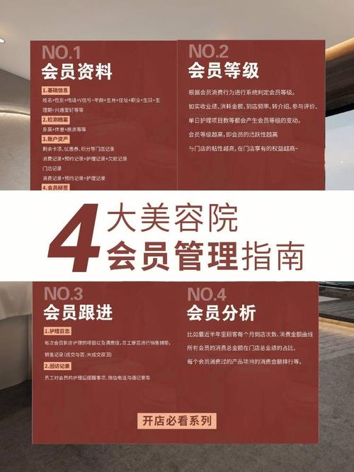 美容院项目健康(美容院健康顾客会员管理中心)