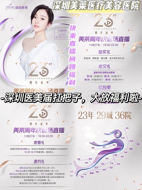 重磅深圳首个十条罗湖医美(医疗美容湖区年度企业机构)