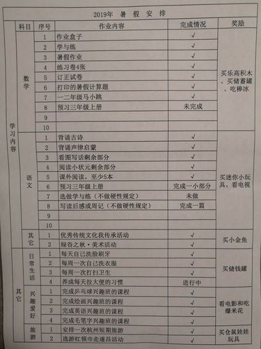 暑期账单西安亲子家长计划(暑期学生亲子孩子家长)