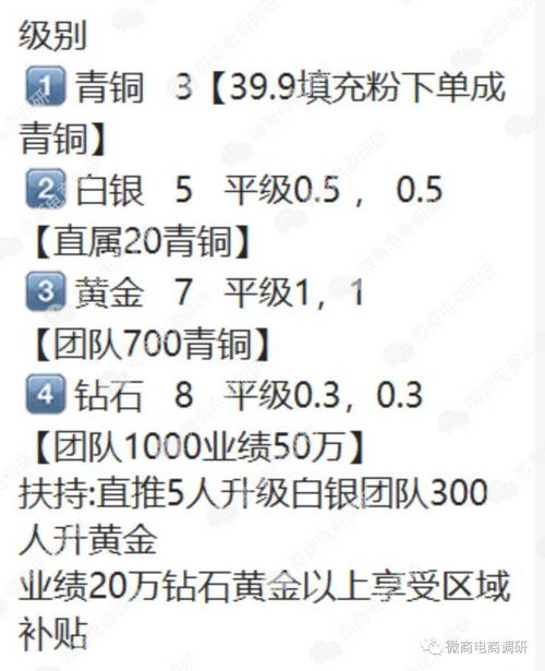 卷土重来面孔两幅模式集团(集团产品湖南卷土重来模式)