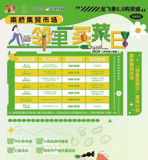 福建省平价买菜销售模式商店百姓(平价商店价格菜篮子政府)