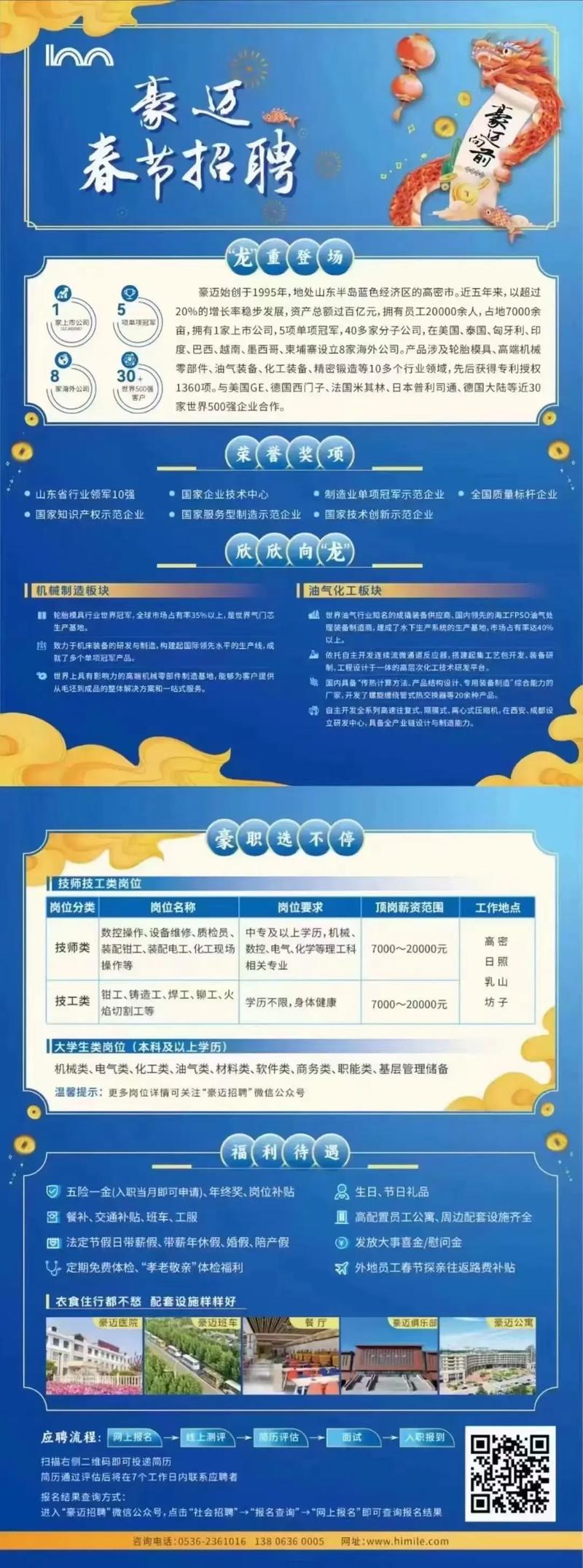 热招岗位学历(社工岗位薪资武汉武汉市)