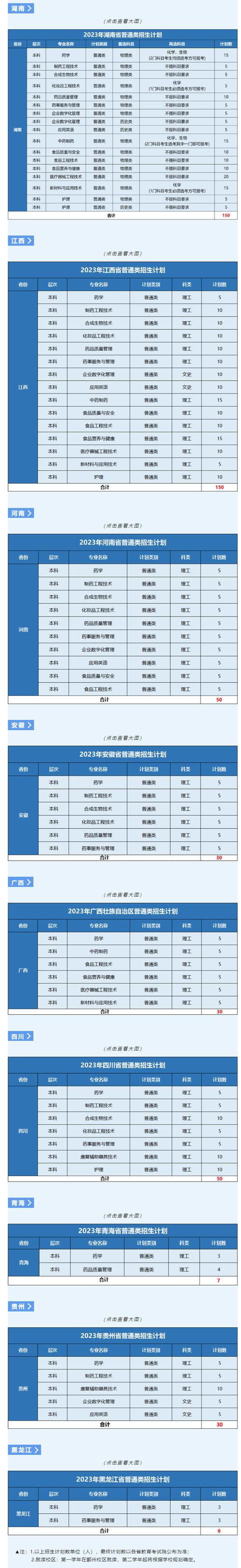 美白药网祛痘药科大学江宁课爆红(美白句容药科大学祛痘药网)