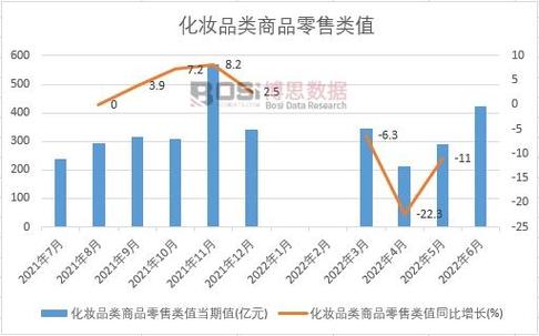 玩法趋势化妆品智能美妆新(智能化妆品门店玩法顾客)