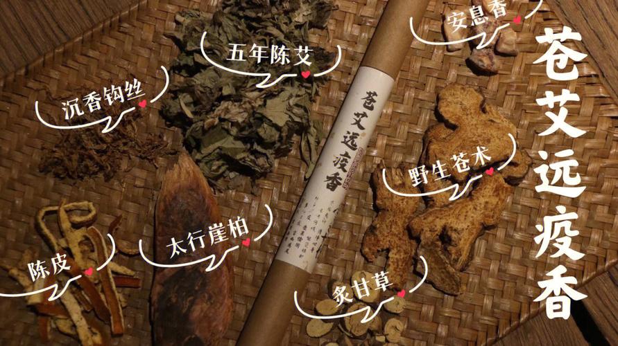 艾灸流感空气(空气苍术效果有一定研究进展)