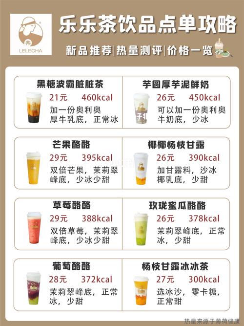 饮品史上开个需要多少钱攻略详细(饮品茶馆自己的项目万元)