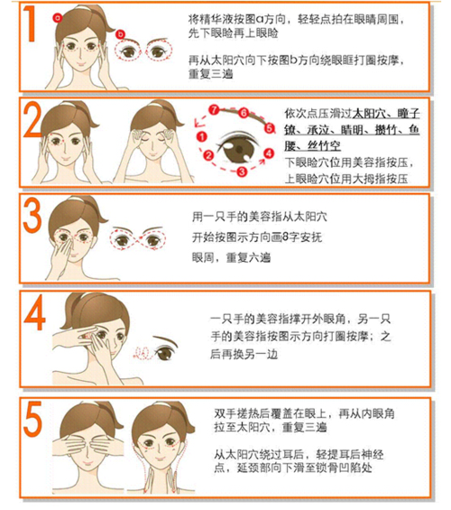 美容师眼部美容院手法大全(眼部无名指手法美容师中指)