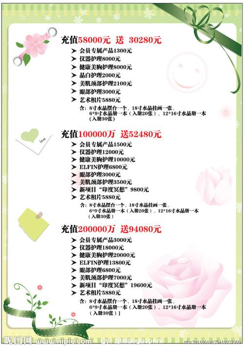 美容院促销活动抢钱方案(顾客项目套餐充值皮肤)