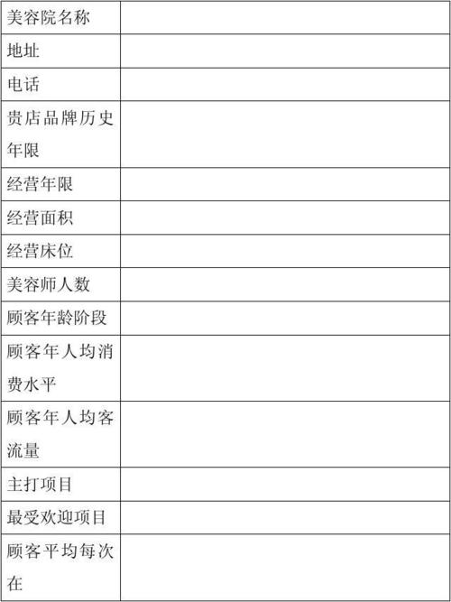 美容院要点步骤关键指南(美容院客户市场调研步骤目标)