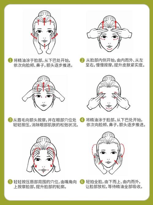 让你脸部不花钱生长好看按摩法(面部让你脸部中医按摩法)