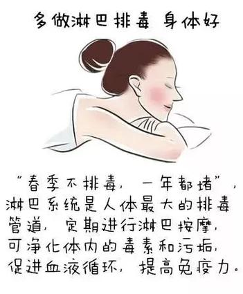 坑人千万别美容院再做项目女人(坑人美容院项目排毒卵巢)