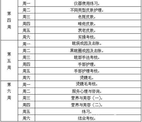 美容院员工方式喜欢(员工方式学员内容参与者)
