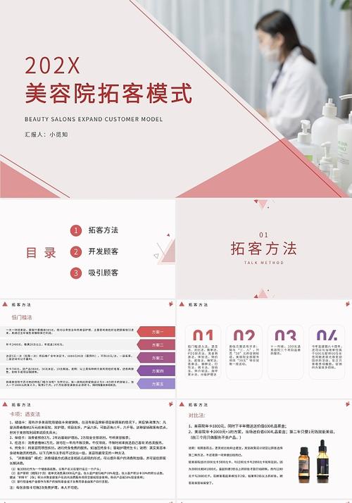 课件格式为大全PPTDOC(美容院顾客方案美容师手册)