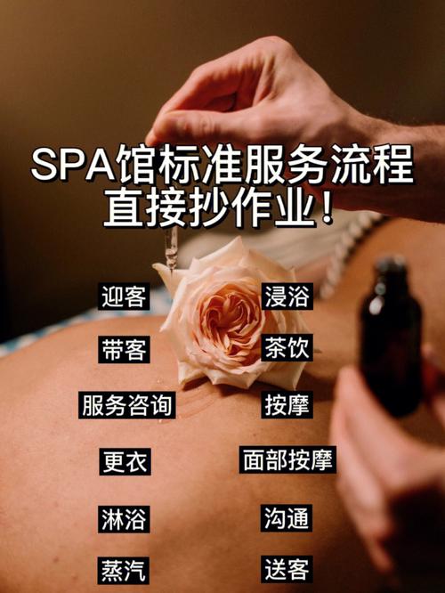 技师必看流程完整SPA(您好您的精油客人请您)
