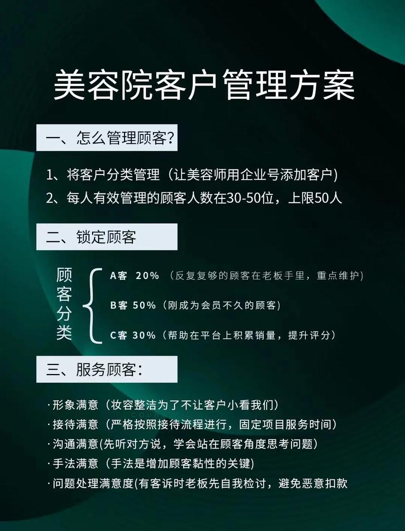 美容院美容店案例客户方法更多(美容院顾客方式线上客户)