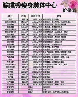 明细美容院带你一篇文章费用(费用美容院加盟店而异品牌)
