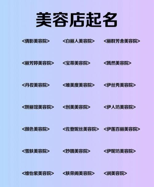 单项美容院美甲如何设置商品卡套(商品套餐美容院美甲单项)