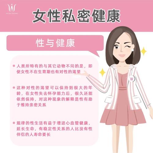 私处(私处必要性健康自信女性)