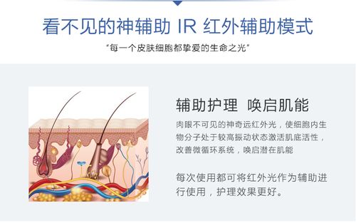 有什么光谱仪功效原理LED(光谱仪皮肤有什么敷料功效)