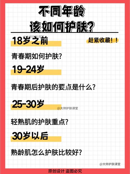 告诉你年龄段北京适合项目(年龄段皮肤项目适合告诉你)