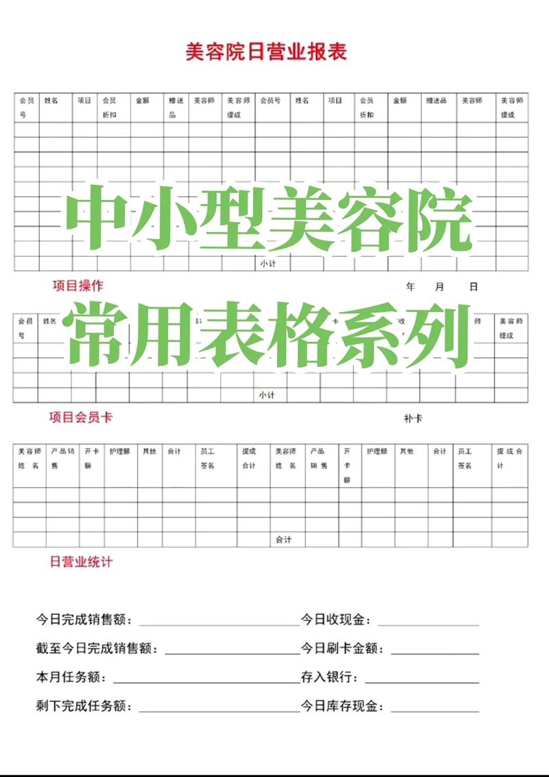 美容院专卖店宝典化妆品美导下店(专卖店产品人员会员老板)
