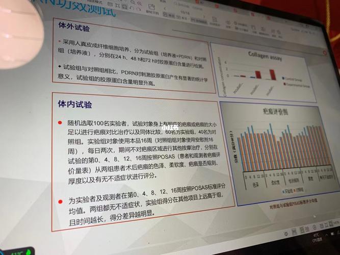 精准趋势报告(精准功效皮肤行业成分)