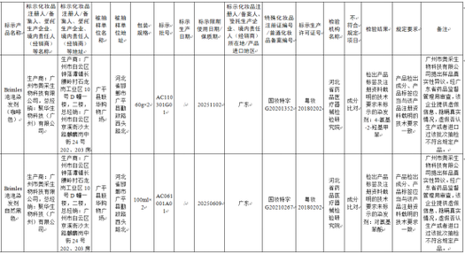 不合格维生素洗面奶化妆品索芙特(广州市检验所检出广东省染发剂)