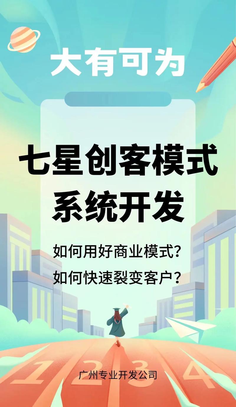 美容院如何用模式营销案例七星创客(模式用户美容院自己的产品)