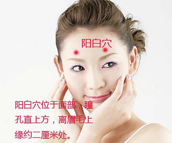 穴位你来美白秘籍支招哪里找(美白穴位中医面部云南)