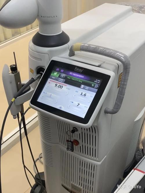 超声医疗项目家用版热玛吉院线级(超声射频皮肤功率技术)