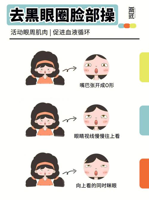 富华深圳健美医院(富华皮肤肌肉黑眼圈视界)