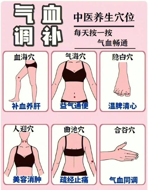 有个气色一拍腿上睡前桃花(气血自己的一拍穴位有个)