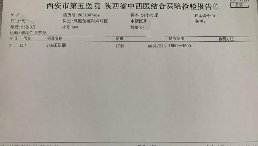 好了帮你节前项目(好了节前帮你项目尿酸)