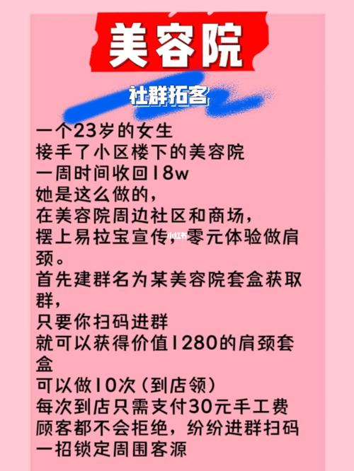 美容美发门店社群团队(社群门店内容团队客户)
