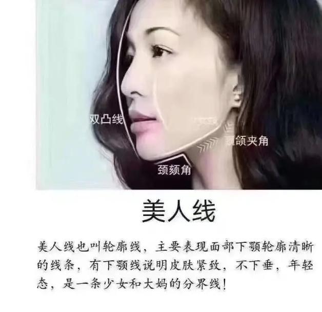 尿酸松弛面部轮廓(尿酸面部松弛轮廓可以用)
