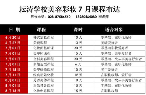 美容院课程(美容院线上这一流量课程)