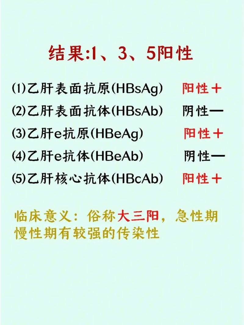 人皆有之之心爱美祛痘五花(乙肝人皆有之肝功能之心抗体)