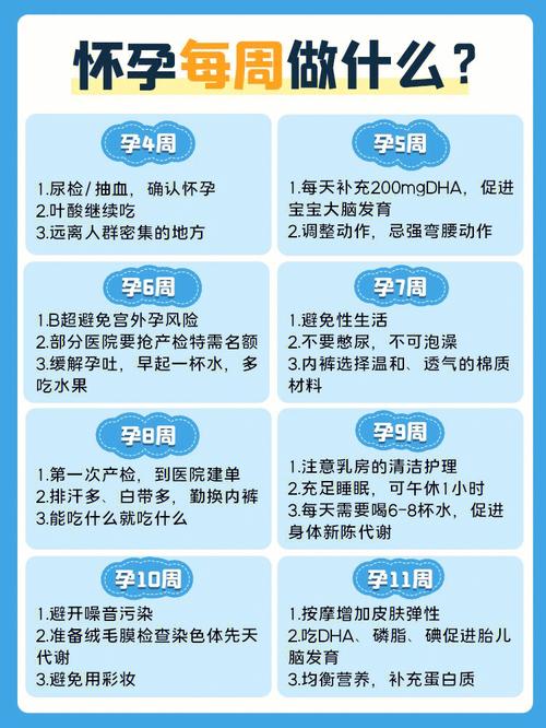 爱美需注意怀孕期间项目准妈妈们(胎儿爱美怀孕期间孕妇准妈妈)