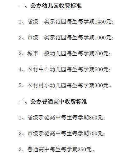 阜阳都有交了学费收费项目(阜阳学费收费项目学校阜阳市)