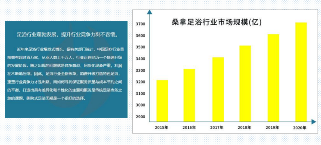 浅谈解决之道行业首禧朱淑娟(美容院顾客行业同质解决之道)
